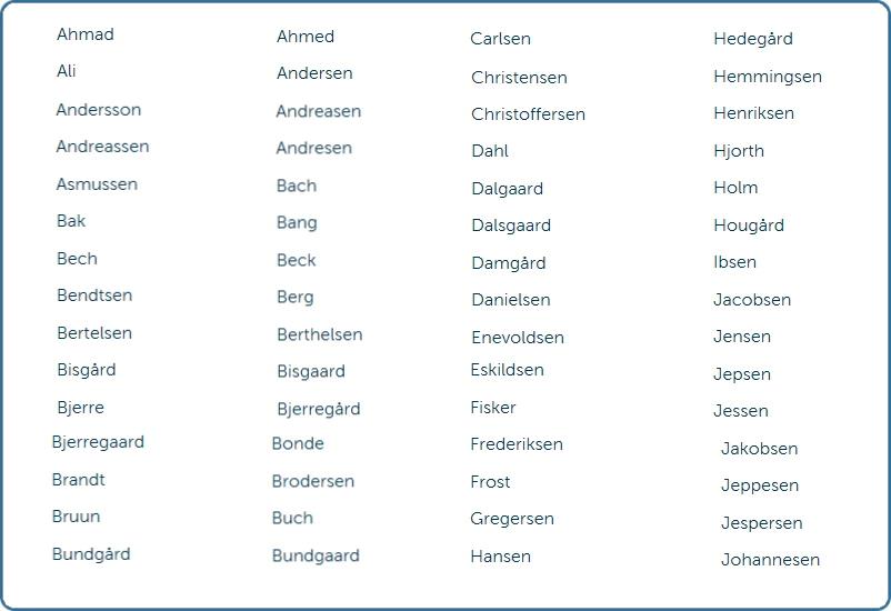 En alfabetisk liste med godkendte efternavne